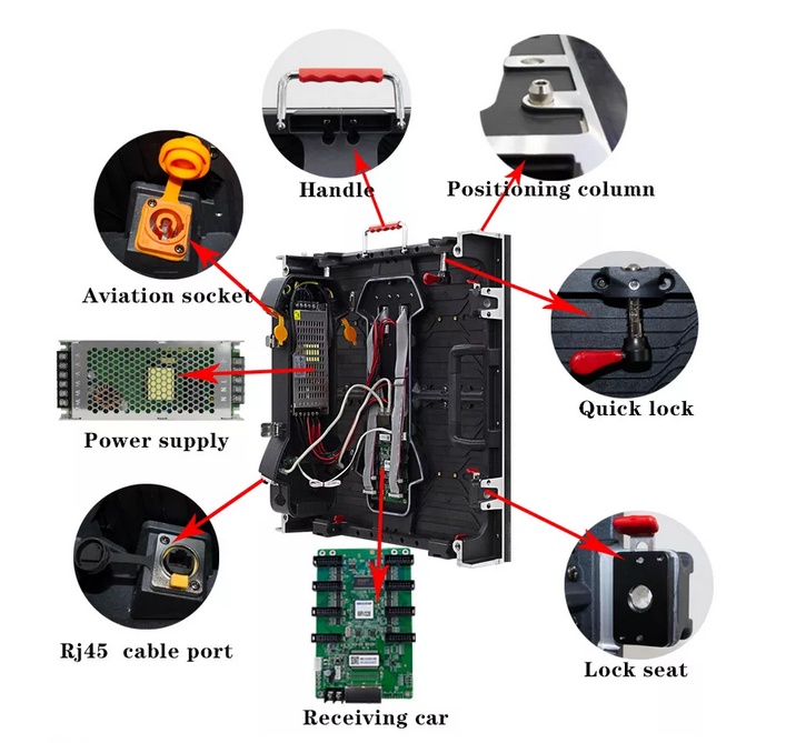 Outdoor Rental Screen Detail